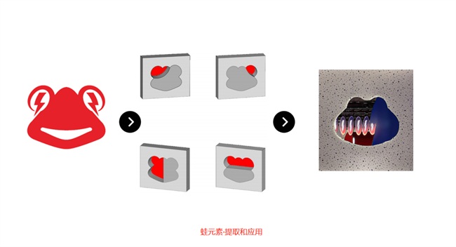 深圳蛙来哒炭烧牛蛙餐厅家具定做